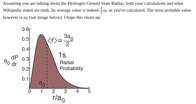Bohr Radius Probabilities.png