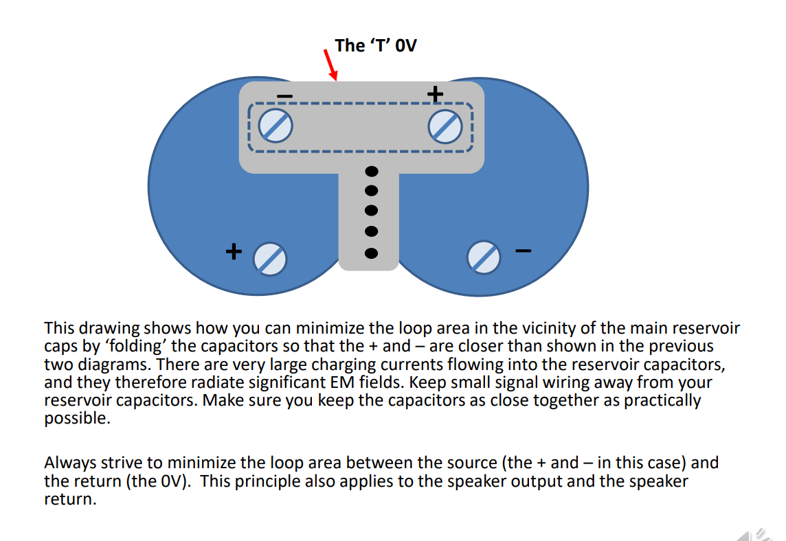 Bonsai's Ground Loop page 60.png