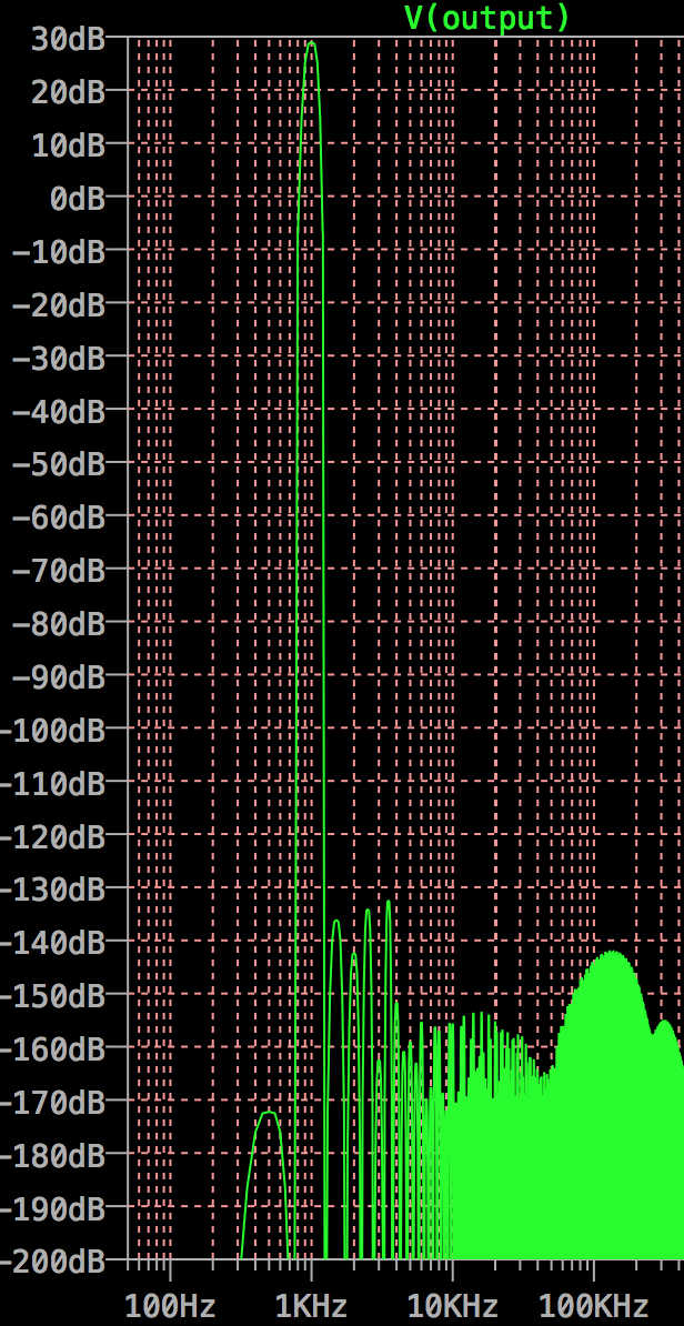bootstrapped_NIC_OS_1kHz.png