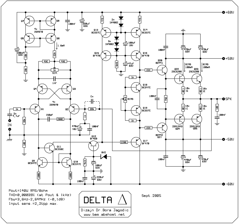 Bora Omega amp w cross-quad input stage Sep 2005.png