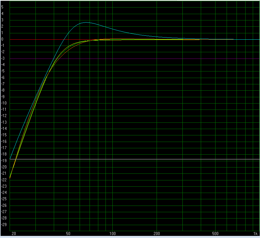 BR_Yellow_norm_Green_10_Orange_20_Blue_BL.png