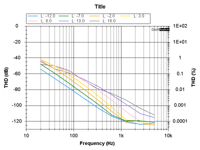 brine-freq.png