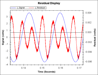 brine-residual-60Hz.png