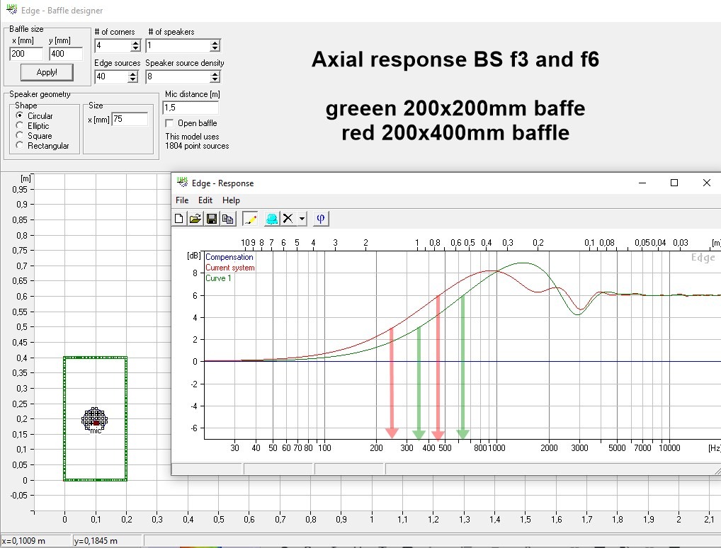 bs f3 f6 vari baffle height.jpg