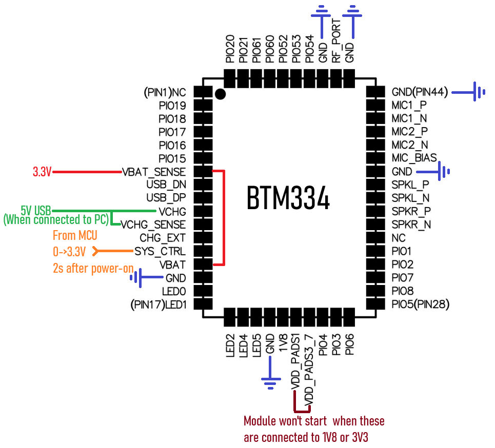 btm334.png