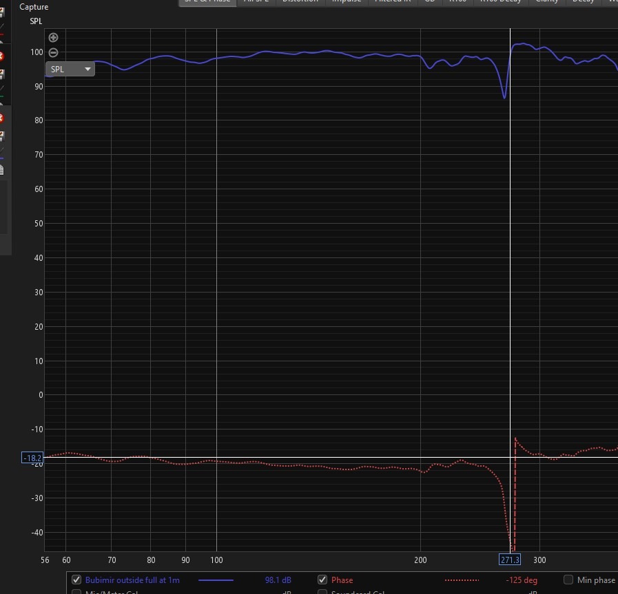 Bubimir 270Hz phase shift at 1m.jpg