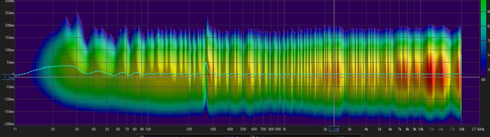 bubimir Spectogram outside, 1st order 1.jpg