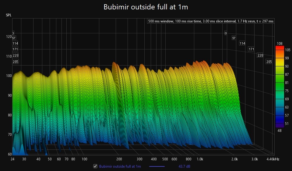 bubimir waterfall outside, 1st order 1.jpg