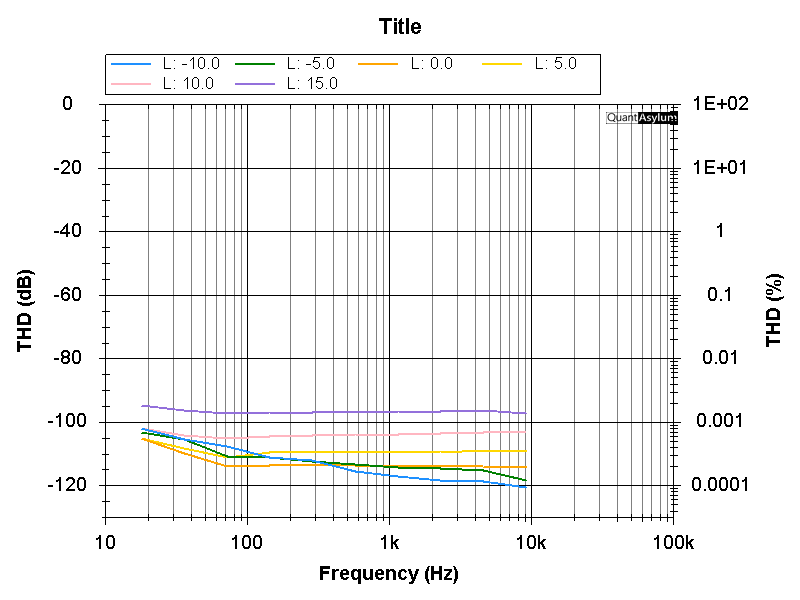 bursonv6-inv-freq.png