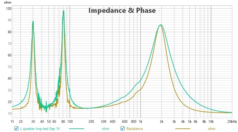 BW 607 impedance plot.jpg