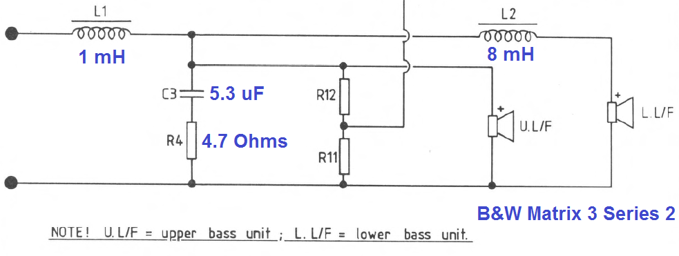 BW Matrix 3 S2.png