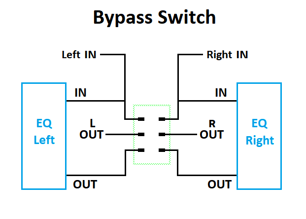 Bypass Switch.png