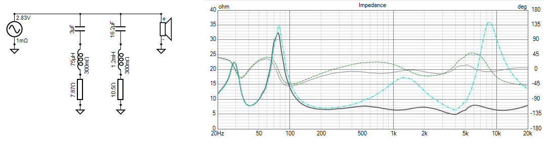 C-Note Impedance compensation.png