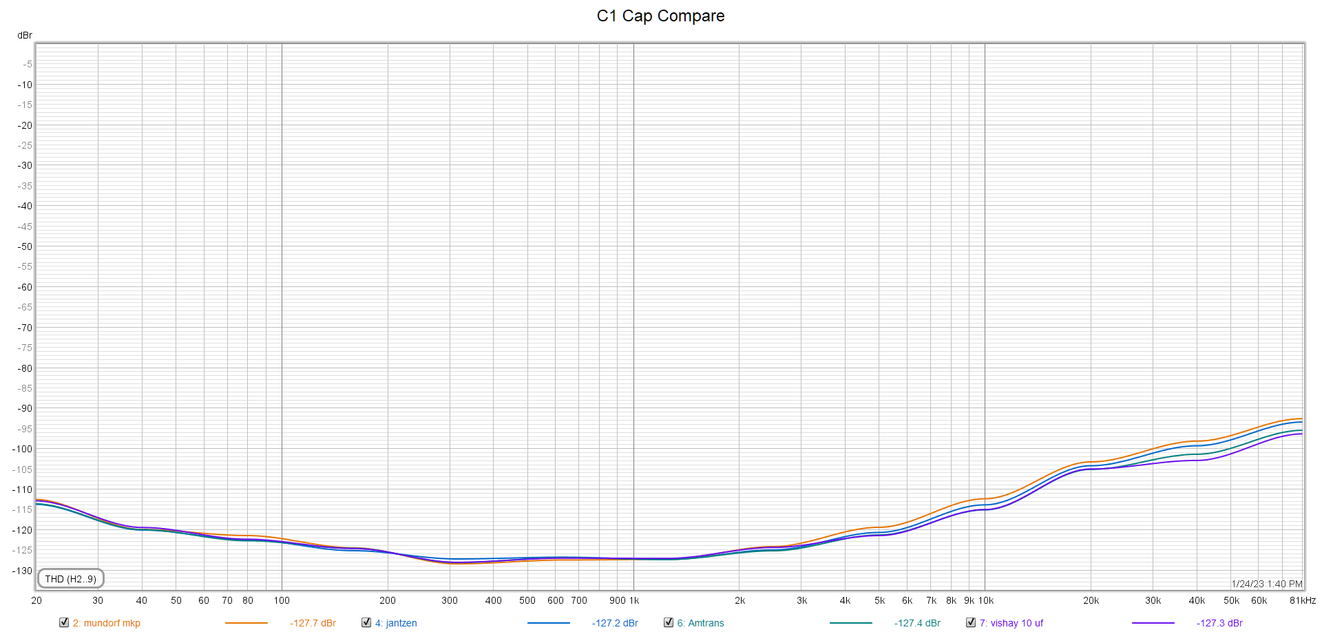 c1_compare1.png