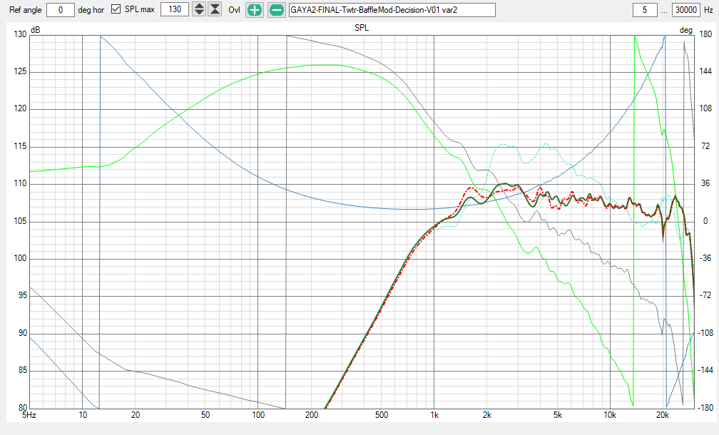 C30-6-024-ECOABSWedgesLR-NoGrille-ONAXIS-01.PNG