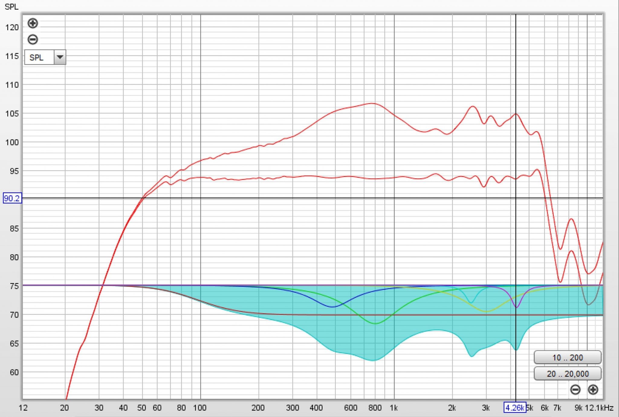 C5 FF EQ.JPG