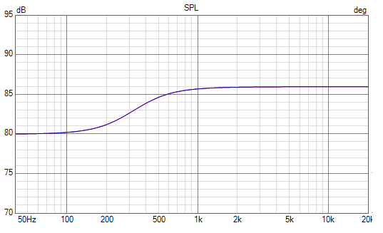 c55a.png