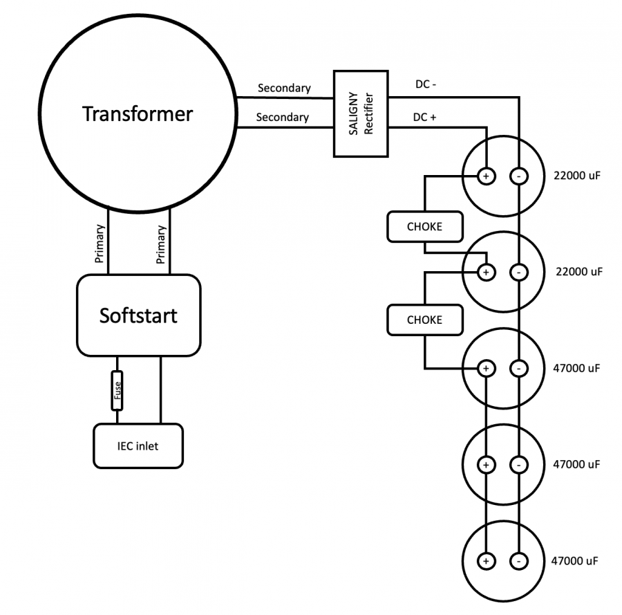 C7CDF7DE-9B4F-4805-AD41-87EEC4FD680A.png