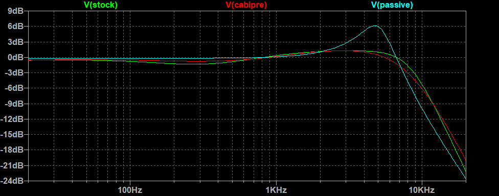 Cabipre-pickup-loading.png