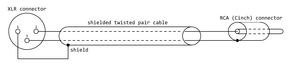 Cable_XLR_to_RCA.png