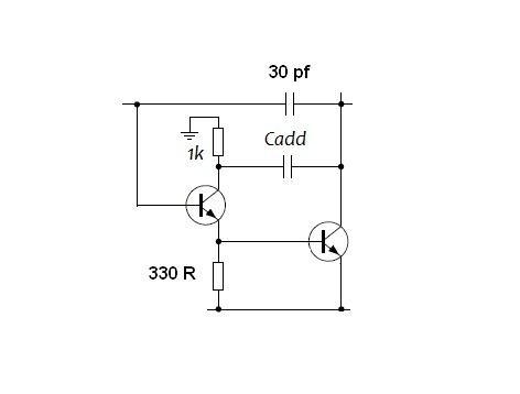Cadd.jpg