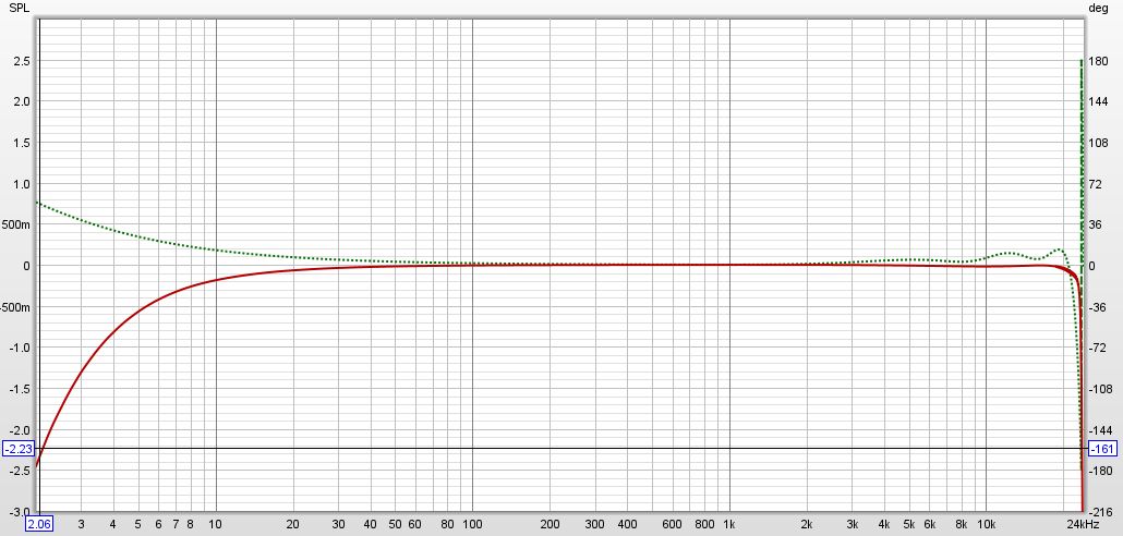calib-soundcard.jpg