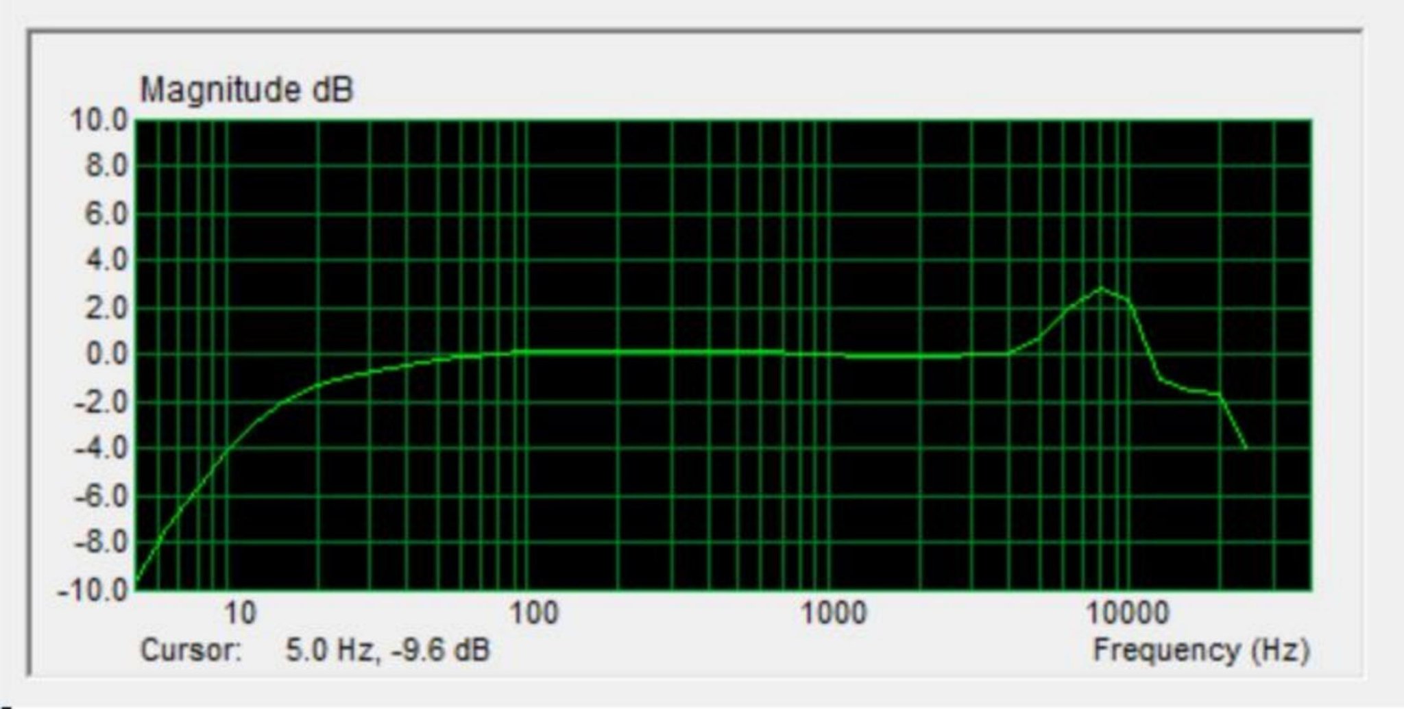 Calibration.jpg