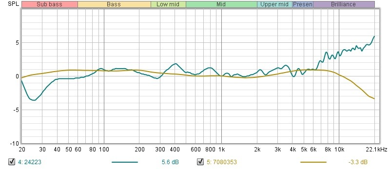 calibration_emm6_umik1.jpg