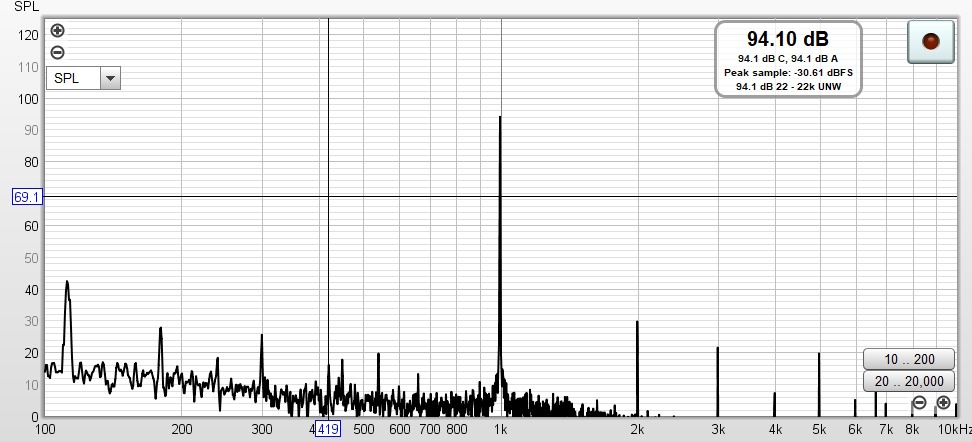 Calibrator.jpg