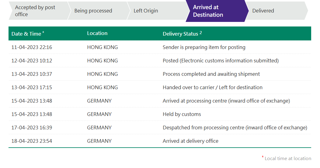 Carsten Tracking.png