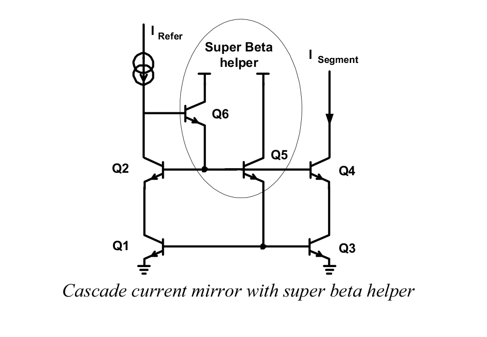 Cascode Current Mirror With Super Beta Helper.png