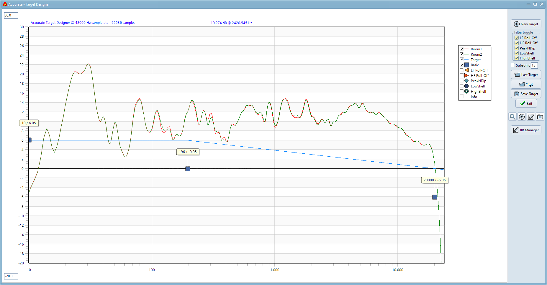Case15-04-Target6-Macro2.PNG
