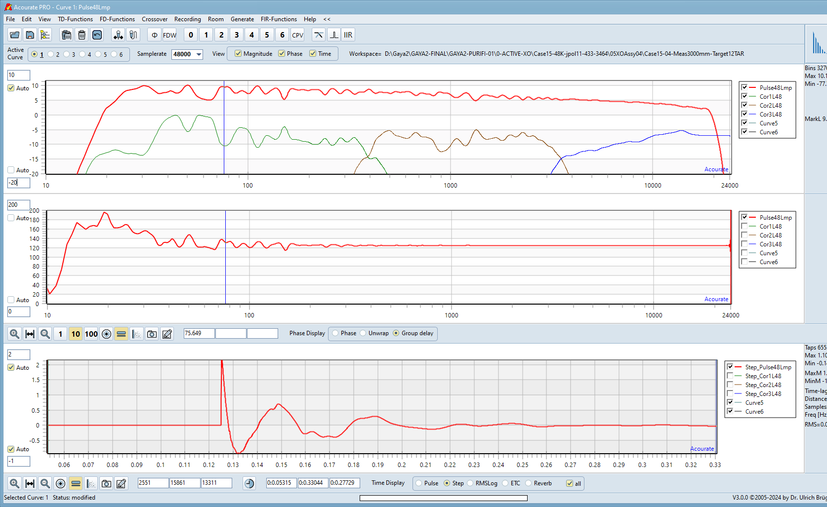 Case15-04T12TAR-LAOmni1-LSR-Macro5mp-incl-Cors.PNG