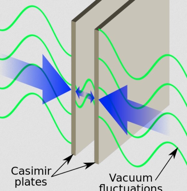 Casimir Effect.jpg