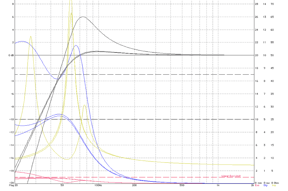 Cast12-56ft3-sim.png