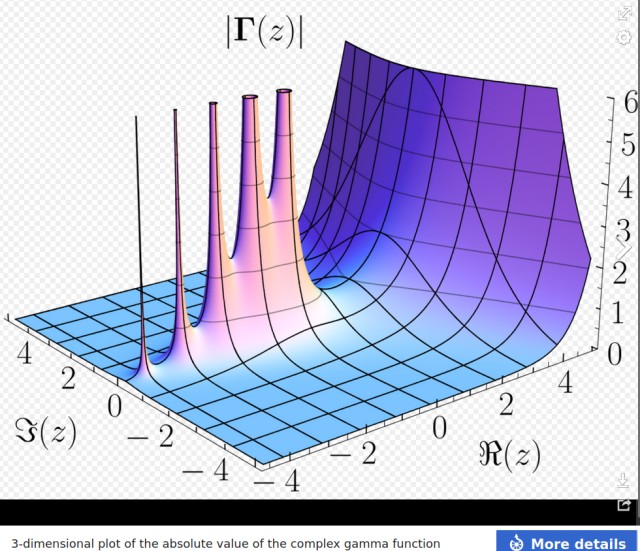 Cauchy and Complex Analysis.jpg