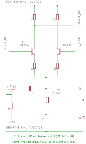 ccs_w_bloom_control_002-png.149388