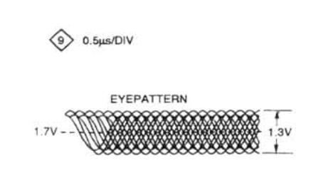 CD-43 002 eye pattern TP09.jpg