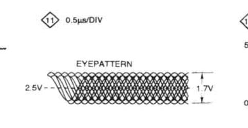 CD-43 003 eye pattern TP11.jpg