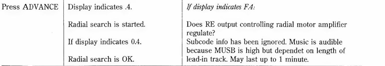 CD3300 F4 error in service mode.jpg