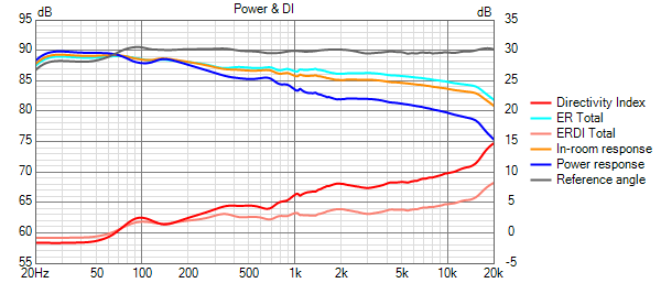 CDS_FrtMntRecessBeveHinB Power+DI.png