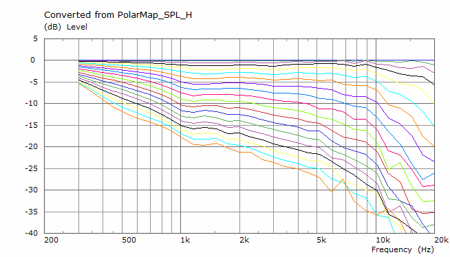 CE3660-36S-hor.png