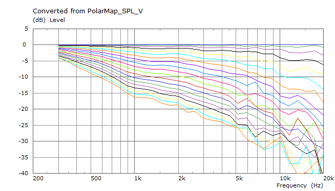 CE3660-36S-ver.png