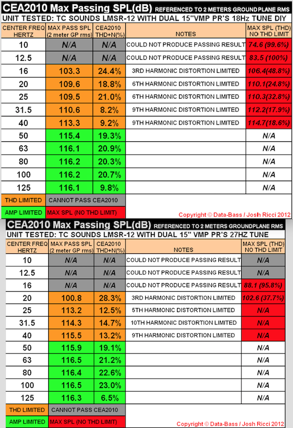 CEA Test.png