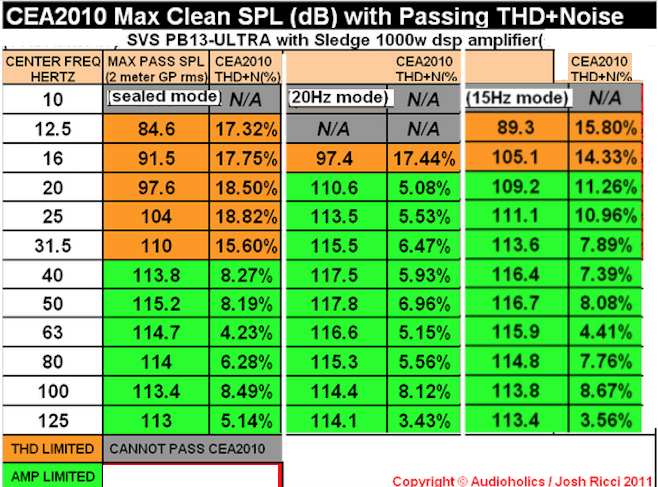 CEA2010Max Clean.png