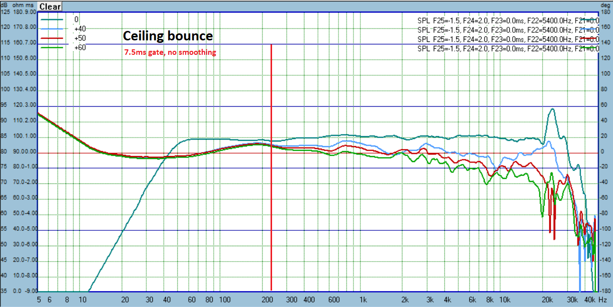 Ceiling bounce.PNG
