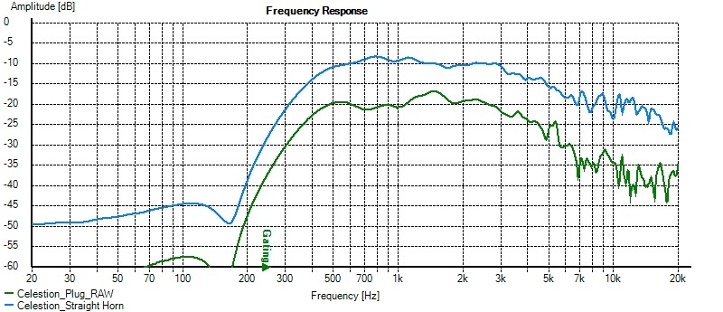 celestion.jpg