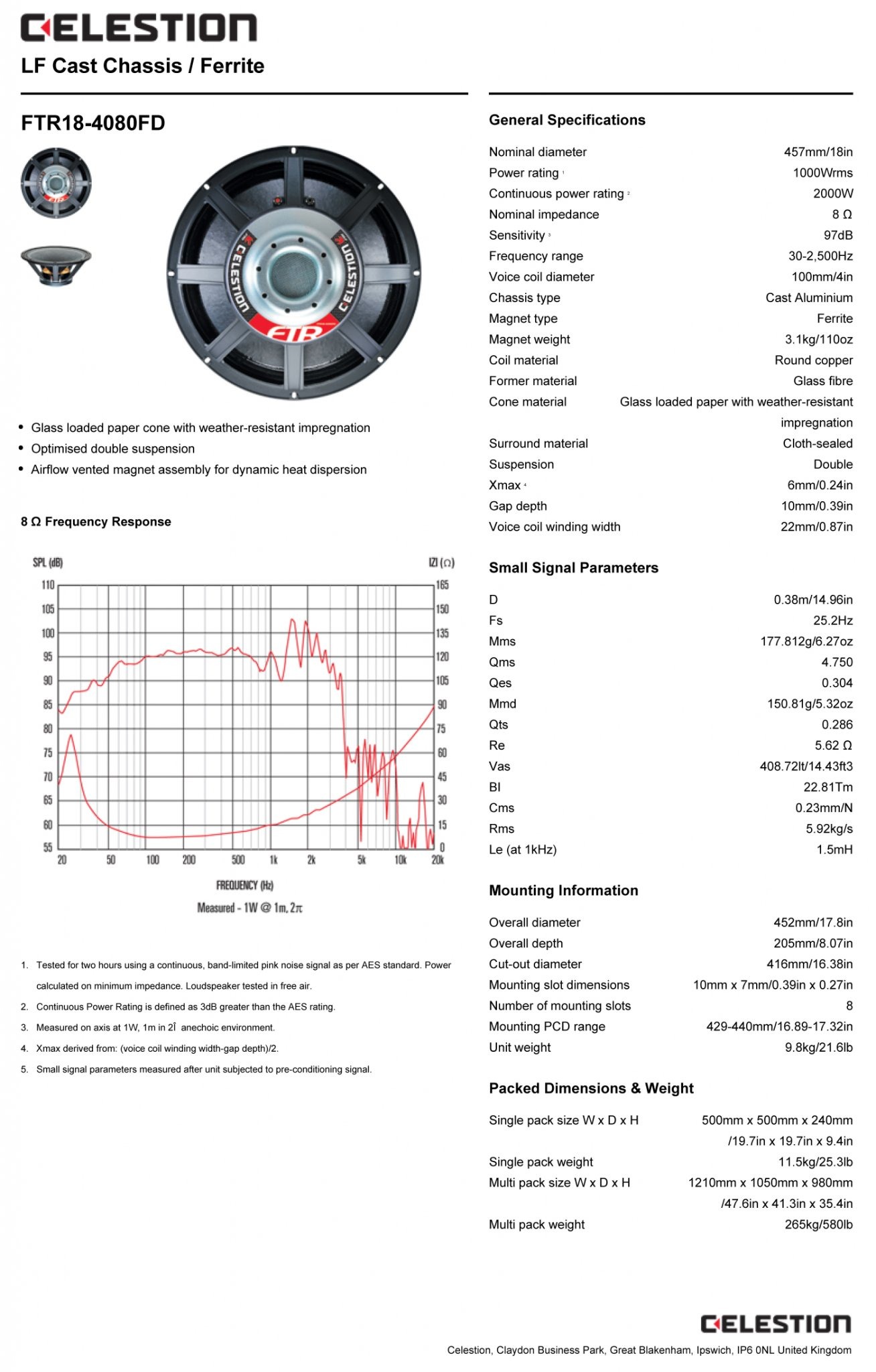 Celestion_FTR18-4080FD_Small.jpg