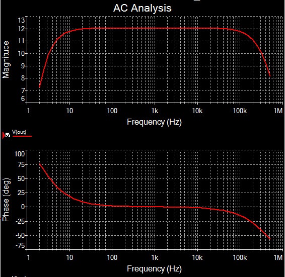 Cello One_02b AC Analysis.jpg