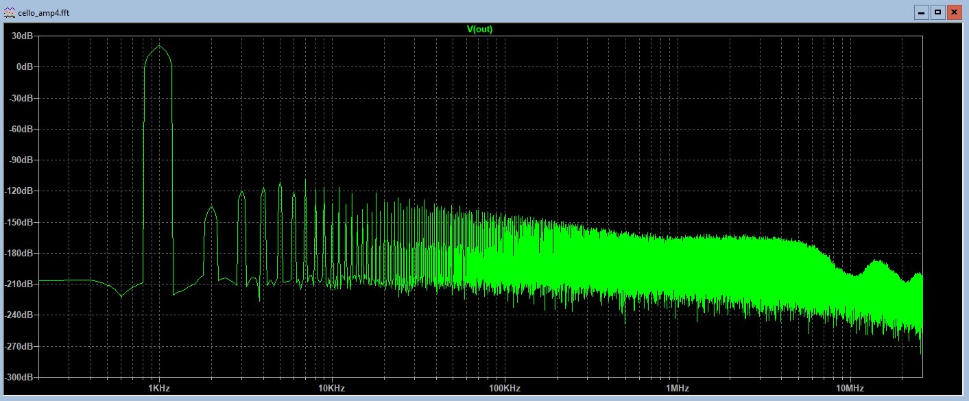 cello_fft_1khz.jpg